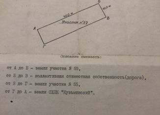 Продажа земельного участка, 4 сот., Тамбовская область, проспект Труда, 16Б