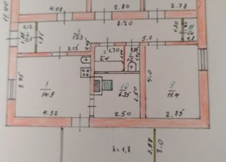 Продажа дома, 94.9 м2, село Воейково