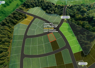 Продам участок, 7.68 сот., коттеджный посёлок Нордик