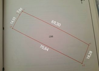 Участок на продажу, 12.8 сот., село Солобоево, Октябрьская улица, 35А