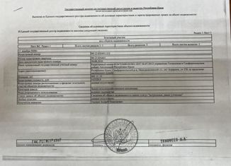 Продажа земельного участка, 5 сот., посёлок городского типа Молодёжное, Приморская улица