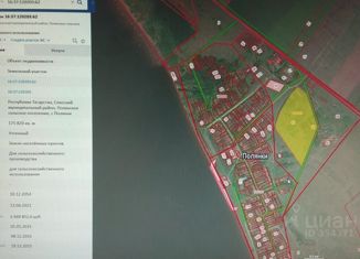 Продается земельный участок, 1750 сот., село Полянки, Центральная улица, 21