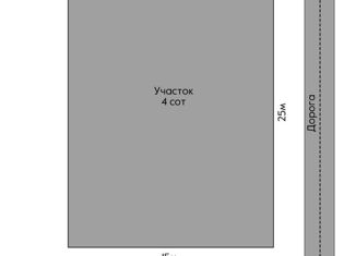 Продаю земельный участок, 4 сот., Краснодар, улица Гагарина