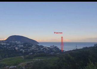 Продажа участка, 2 сот., посёлок городского типа Гурзуф, Ленинградская улица, 8