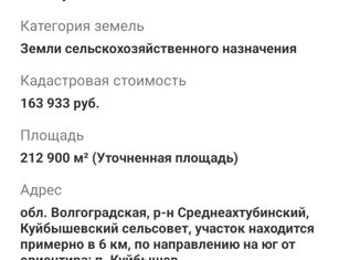 Продается земельный участок, 2129 сот., Волгоградская область, Полевая улица