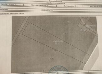 Продажа участка, 1500 сот., Шолоховское сельское поселение