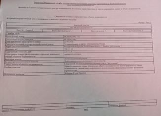 Земельный участок на продажу, 7.5 сот., Тамбов, Октябрьский район, улица Согласия, 27