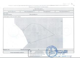 Продам участок, 4.6 сот., Феодосия