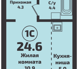 Продажа 1-комнатной квартиры, 24.6 м2, Новосибирск, Красный проспект, 327/1, ЖК Инфинити