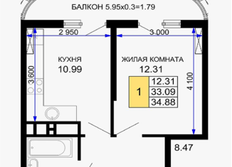 Продам 1-ком. квартиру, 34.8 м2, Краснодар, ЖК Фонтаны, Воронежская улица, 47/35