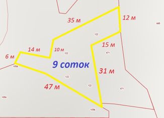 Продается земельный участок, 9 сот., поселок городского типа Массандра, Стахановская улица