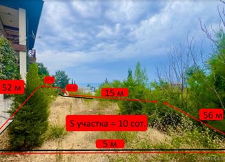 Продам участок, 10 сот., ТСН Патриот, улица Халтурина