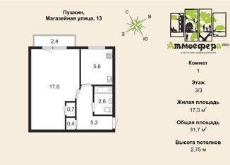 Продажа 1-ком. квартиры, 31.7 м2, Пушкин, Магазейная улица, 13