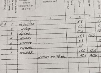 Продам 2-комнатную квартиру, 51.8 м2, посёлок Ува, Уральская улица, 41