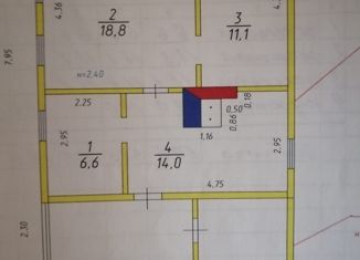 Дом на продажу, 50 м2, Междуреченск, Весенняя площадь