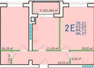 Продажа 2-комнатной квартиры, 66.4 м2, Ульяновск, проспект Маршала Устинова, 34, ЖК ЭкоСити