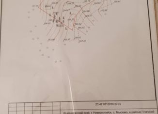 Земельный участок на продажу, 7 сот., село Мысхако, улица Ветров