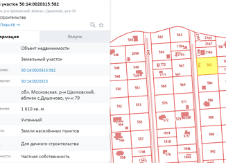 Продаю земельный участок, 16.1 сот., село Душоново, село Душоново, 28