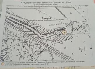 Участок на продажу, 20 сот., село Рамзай, улица Мокшанцева