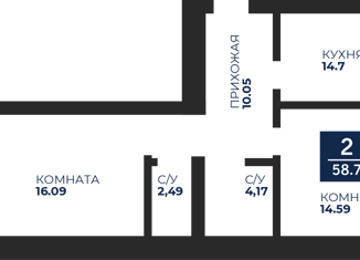 Продам однокомнатную квартиру, 58.7 м2, Тюмень, улица Революции, 228к2, ЖК 2020