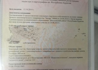 Продажа участка, 8 сот., ДНТ Медик, Вишнёвая улица