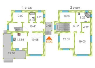 Дом на продажу, 142 м2, деревня Ушакова, Зелёная улица