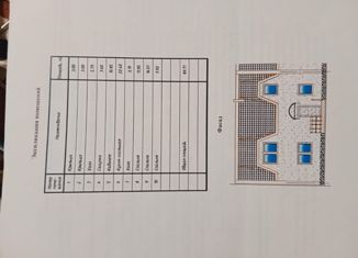 Продажа таунхауса, 84.1 м2, поселок Первомайское, Спортивная улица, 1с4