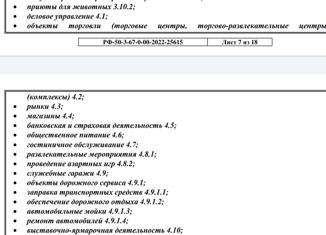 Продаю земельный участок, 65 сот., Солнечногорск, Ромашковая улица, 5