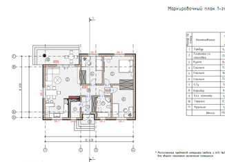 Продается дом, 115 м2, Губкин