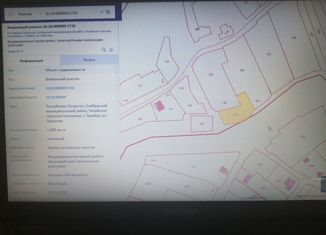 Участок на продажу, 10 сот., село Танайка