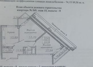 2-ком. квартира на продажу, 70 м2, Краснодар, ЖК Авиатор, улица имени Валерия Гассия, 2