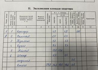 Продается однокомнатная квартира, 34.5 м2, Марий Эл, улица Хасанова, 7