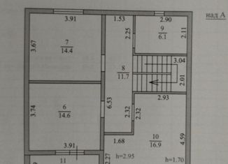 Продается дом, 148.5 м2, станица Раевская, Архангельская улица, 74