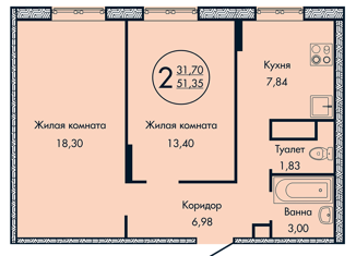 Двухкомнатная квартира на продажу, 51.35 м2, Ульяновск, проспект Маршала Устинова, 9, ЖК Риверсайд