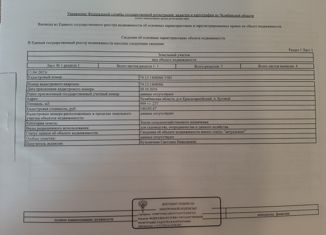Продам участок, 10 сот., посёлок Луговой, Советский переулок