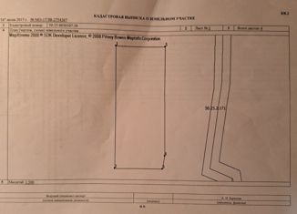 Участок на продажу, 12 сот., рабочий посёлок Черусти, Майская улица, 34