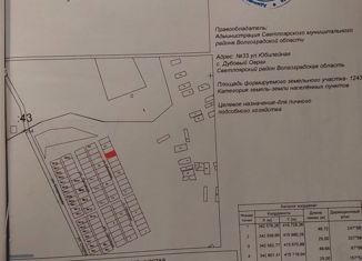 Участок на продажу, 12.43 сот., село Дубовый Овраг