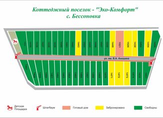 Продается земельный участок, 10 сот., село Ухтинка, улица имени В.А. Аношина