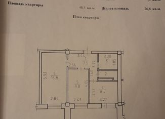 Продается двухкомнатная квартира, 48.5 м2, Ижевск, Родниковая улица, 76, жилой район Север