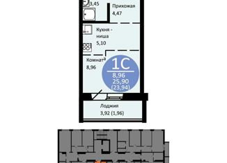 Однокомнатная квартира на продажу, 26 м2, Новосибирск, жилой комплекс Одоевский, 1, Первомайский район