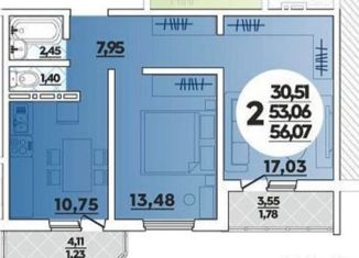 2-ком. квартира на продажу, 56 м2, Краснодар, улица Генерал-лейтенанта Александра Сапрунова, 15, ЖК Квартал № 6