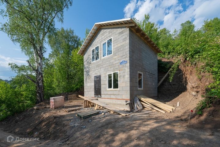 Купить Землю В Костарево Пермь
