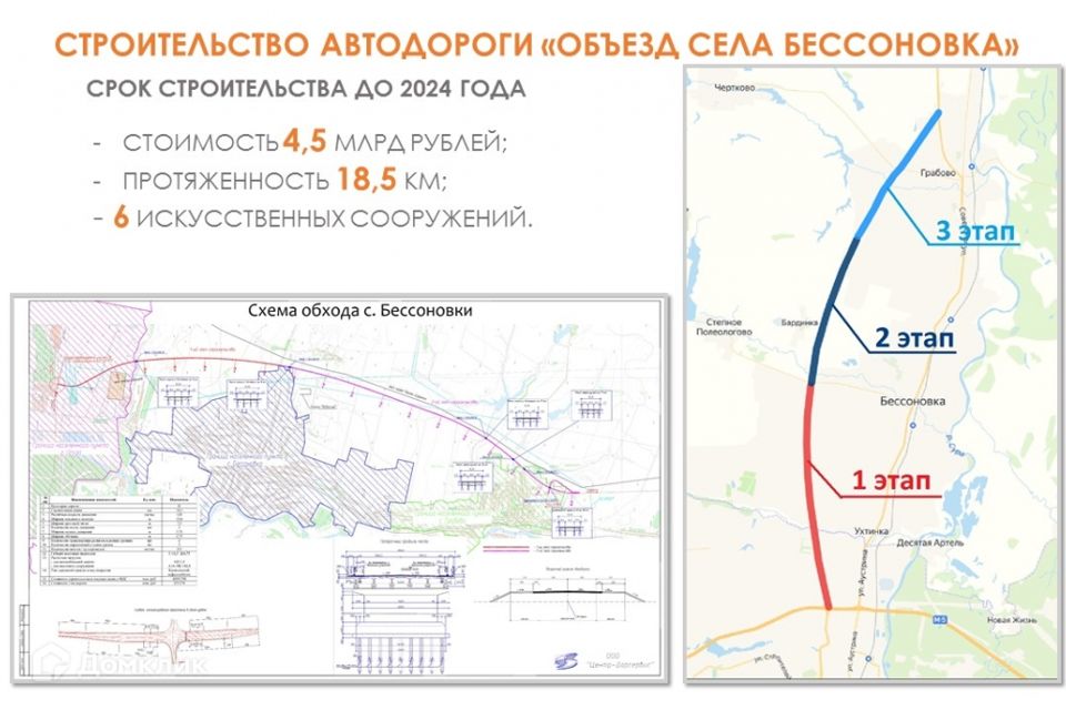 Карта бессоновки пензенской области