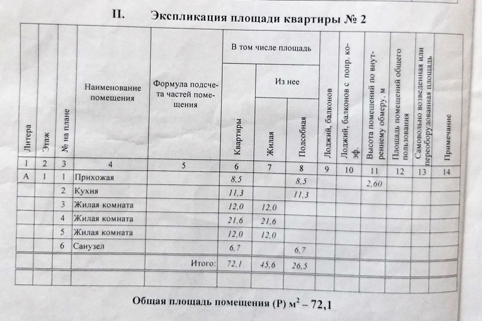 Где Купить Цветы Пгт Санчурск Кировская Область