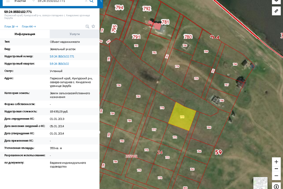 Публичная кадастровая карта пермский край кунгурский район