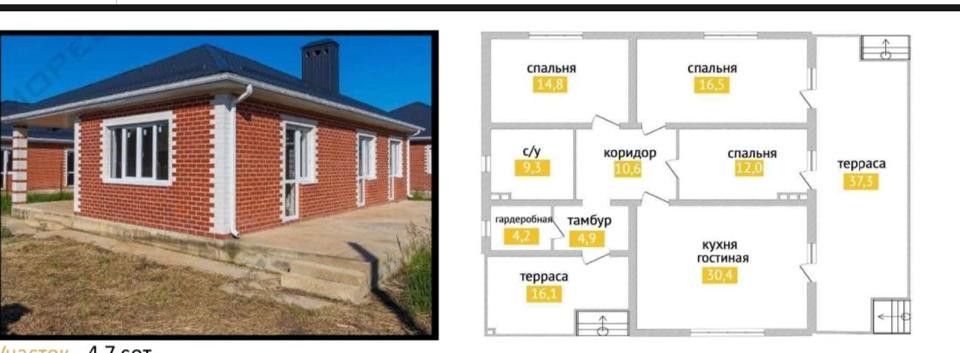 Купить Квартиру В Краснодаре Хутор Ленина