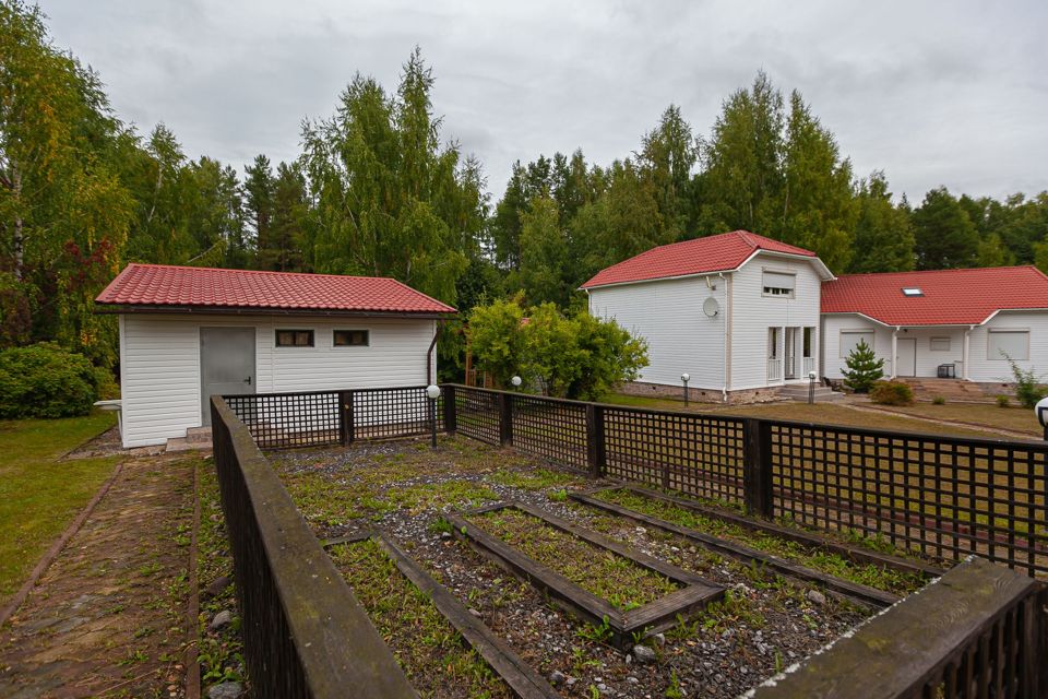 Купить Дом Московская Область Можайское Минское Направление