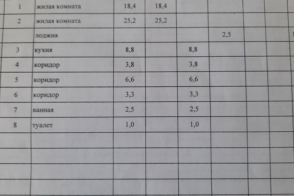 Сбербанк снежинск забабахина 37 график