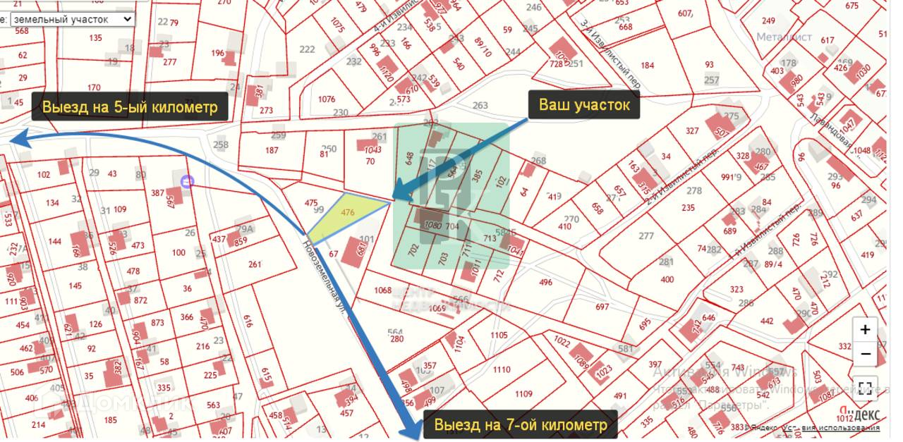 Купить Земельный Участок В Гостагаевской Под Ижс