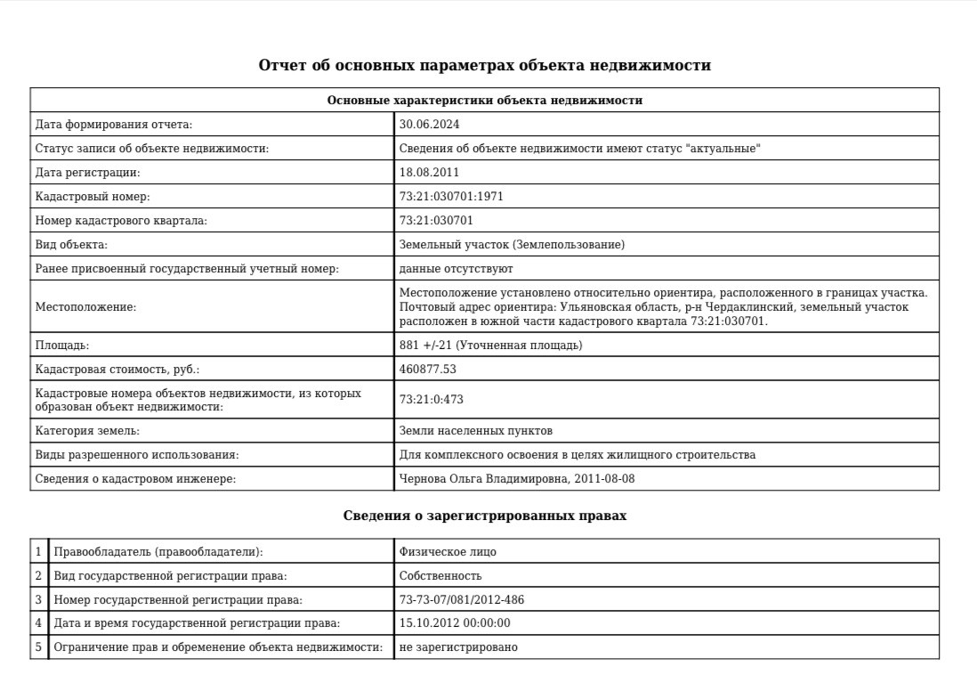 Участки В Зените Ульяновск Купить